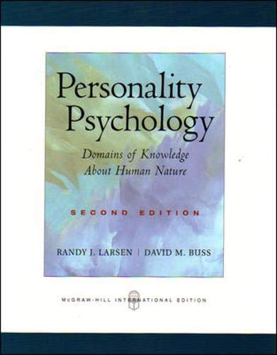 Personality Psychology