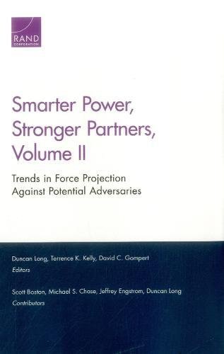 Smarter Power, Stronger Partners: Trends in Force Projection Against Potential Adversaries