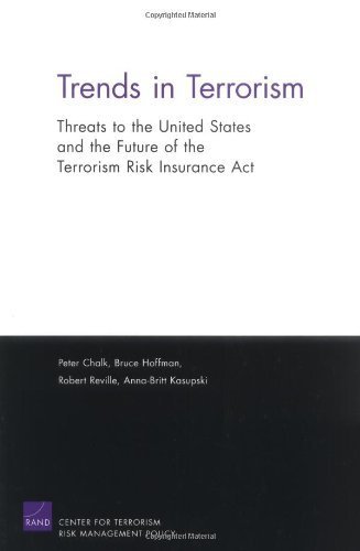 Trends in Terrorism: Threats to the Inited States and the Future of the Terrorism Risk Insurance Act: Threats to the United States and the Future of the Terrorism Risk Insurance Act